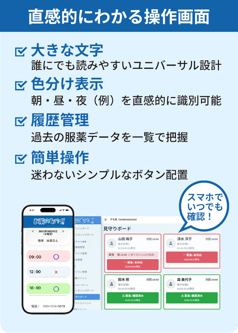 お薬のむバイ見守りシステム